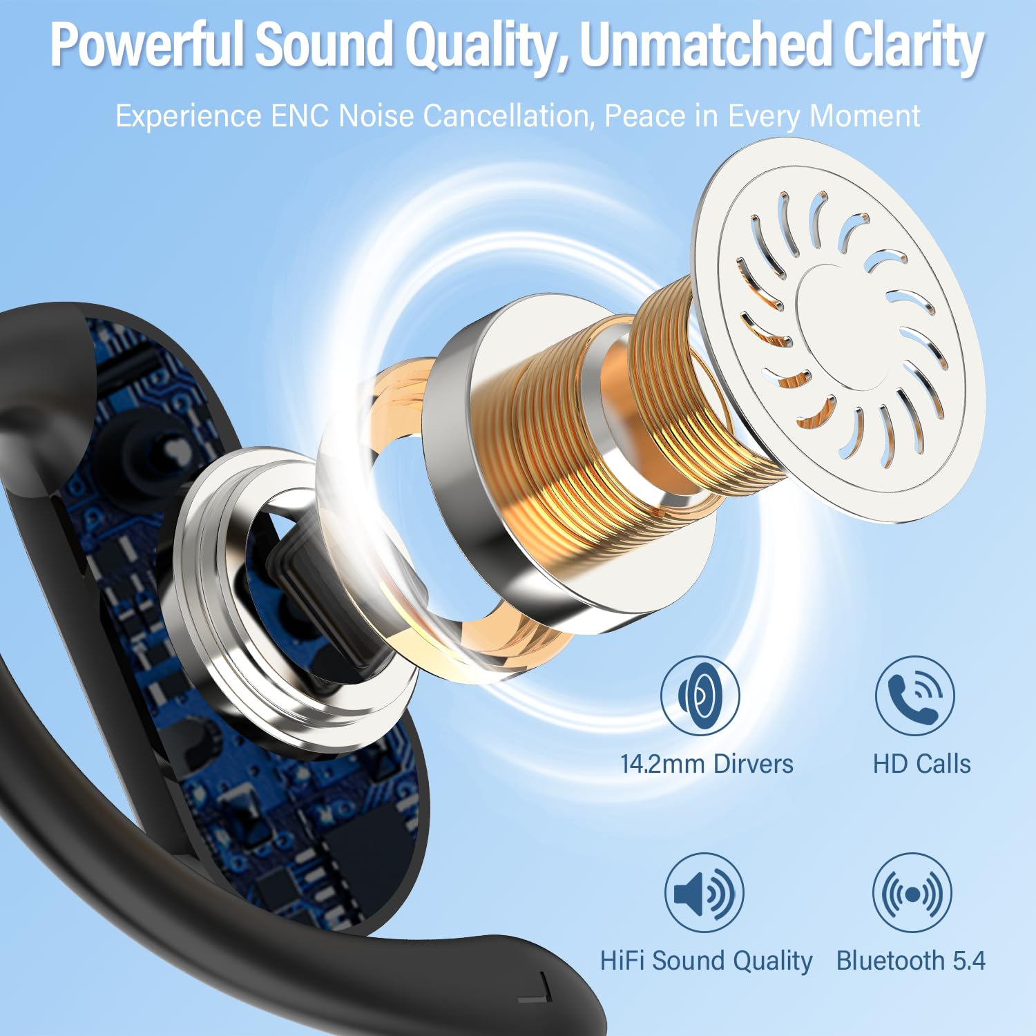 2026 오픈형 이어버드 블루투스 5.4 무선 헤드폰  - Open Ear Air Conduction Headphones 리뷰 및 가격